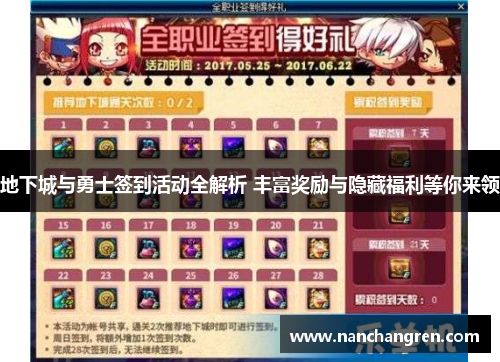 地下城与勇士签到活动全解析 丰富奖励与隐藏福利等你来领
